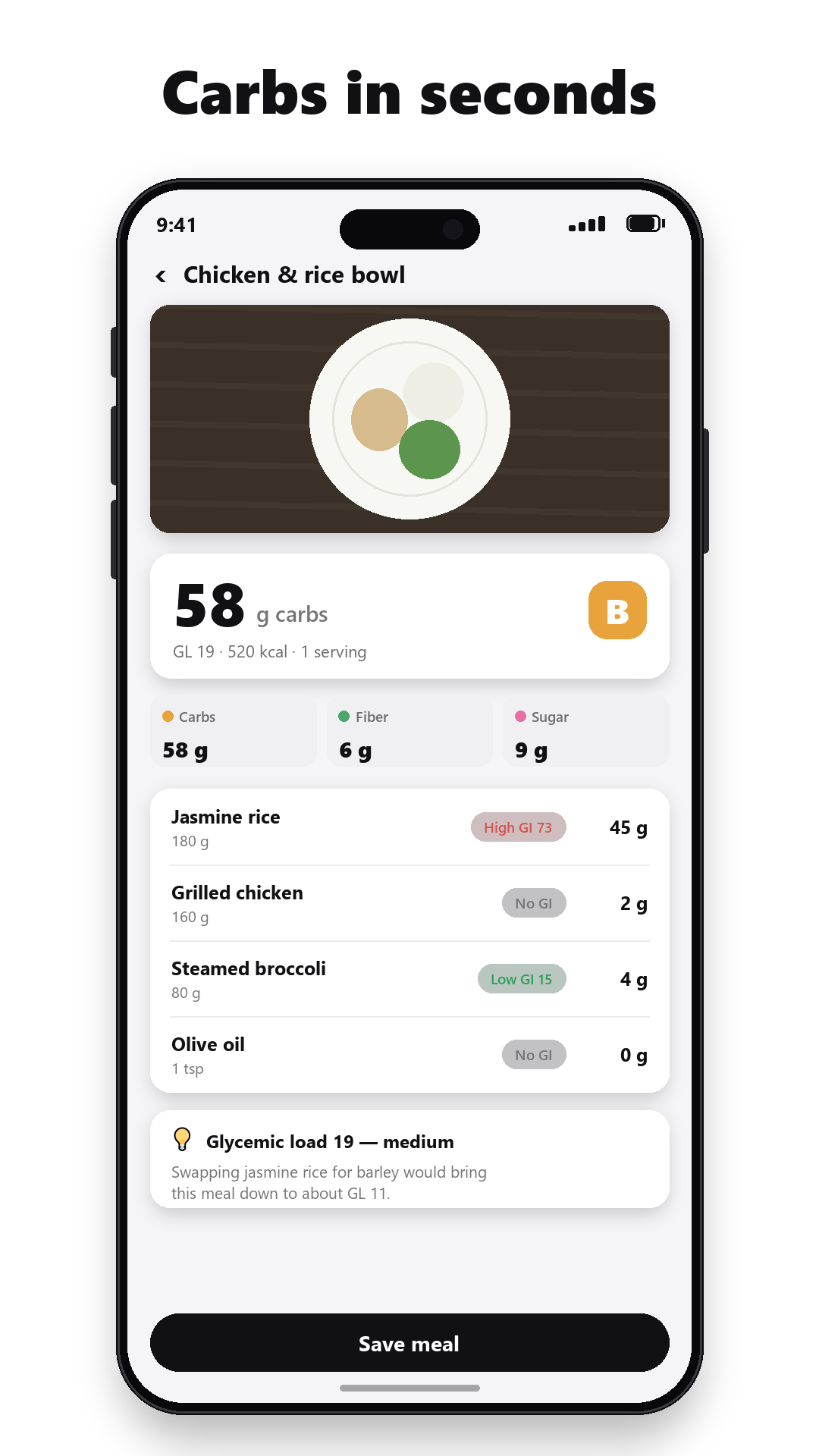 'Carbs in seconds' 미리보기: 치킨 라이스 볼 분석 — 탄수화물 45g, GL 18, 음식별 GI 표시